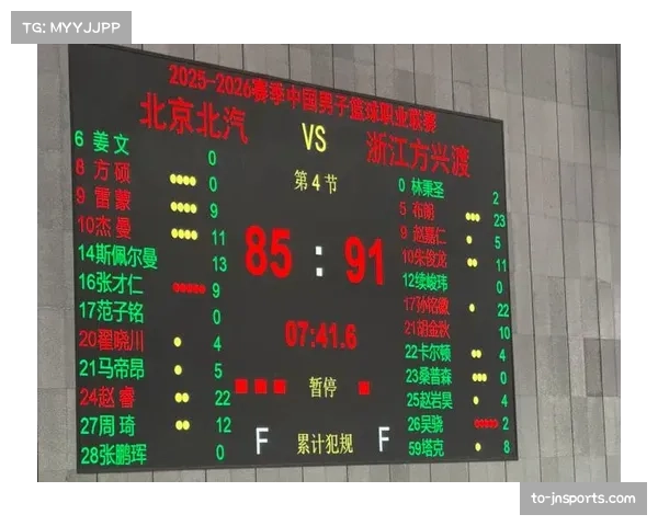 广厦主场16战全胜秘诀 防守压迫致对手失误转化得分